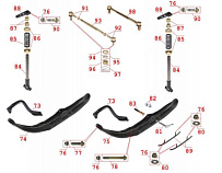 Ходовая часть, органы управления мотобуксировщика IRBIS МУХТАР-7